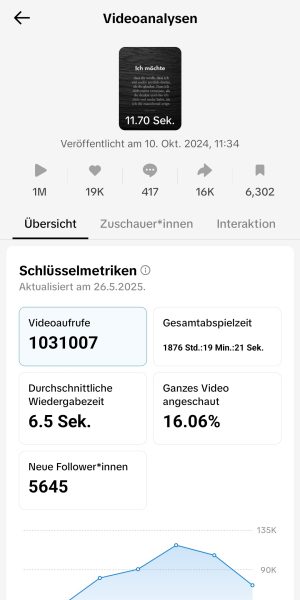 Screenshot_20250527_115023_TikTok